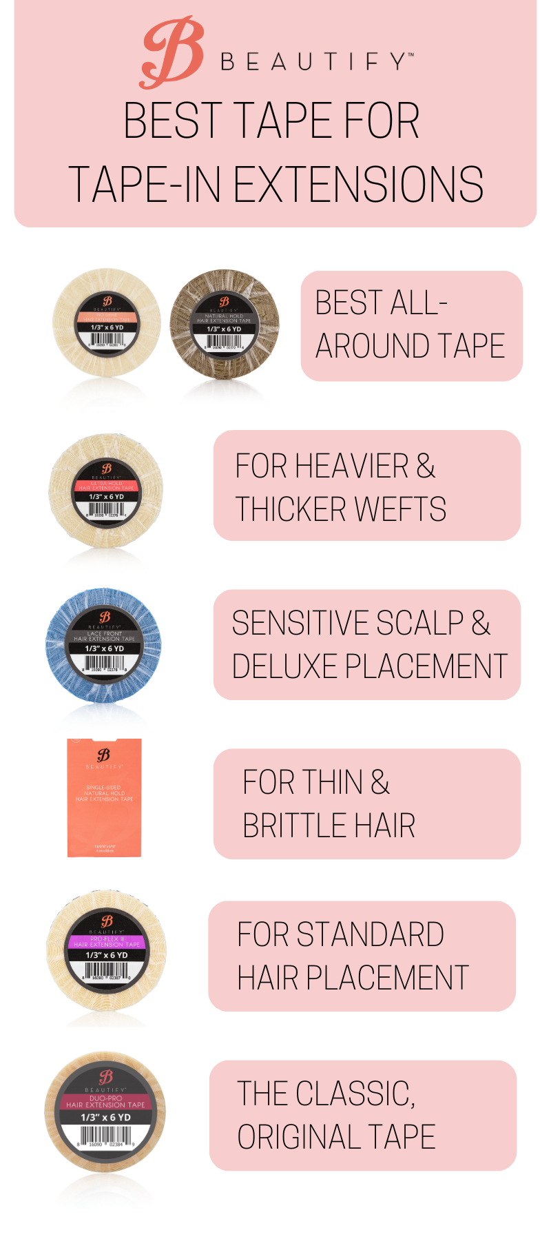 Best Tape for Tape-In Extensions Infographic - infographic