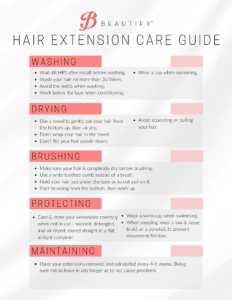 Hare Extension Guide - Infographic