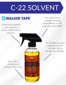 Product Spotlight: C-22 Remover - Infographic