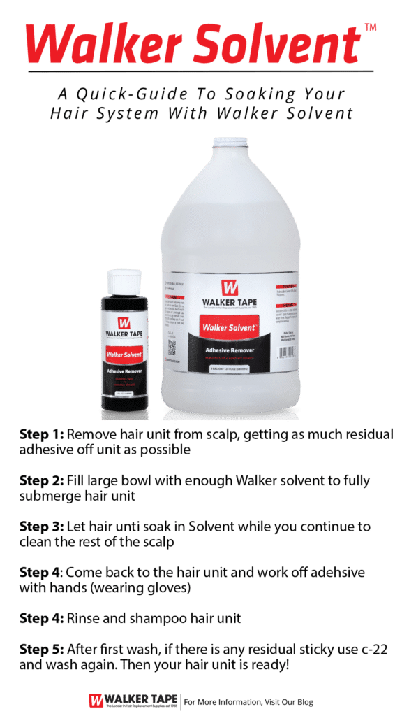 How to use Walker Solvent