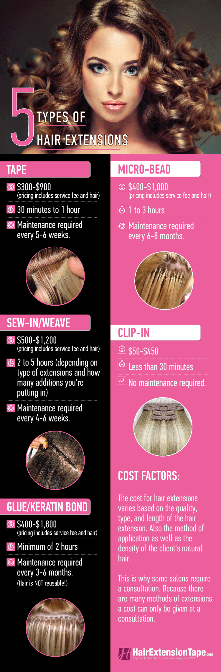 Hair extension deals methods