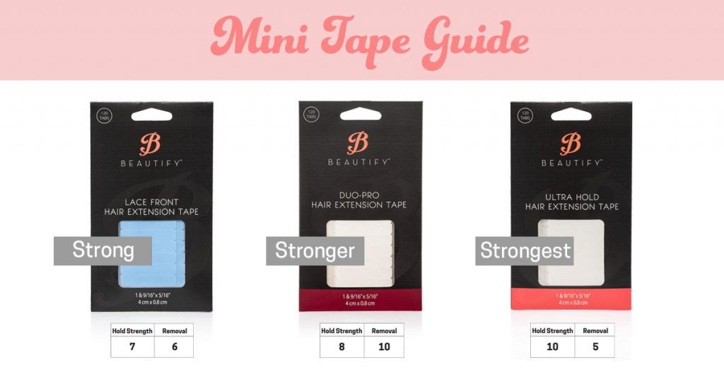 mini tape guide