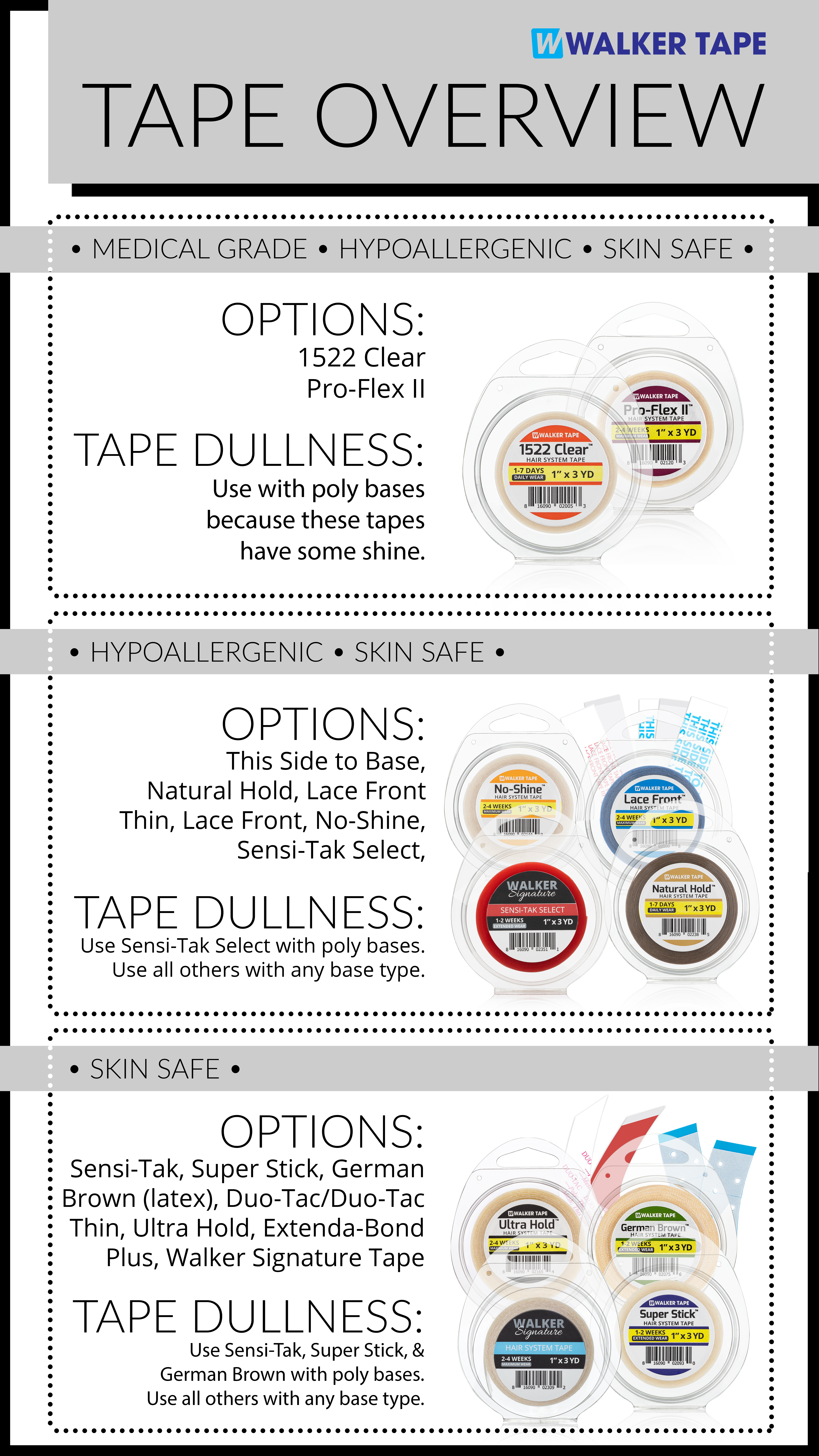 Walker Tape Company German Hair System Tape “Hurricane Tape” Cloth