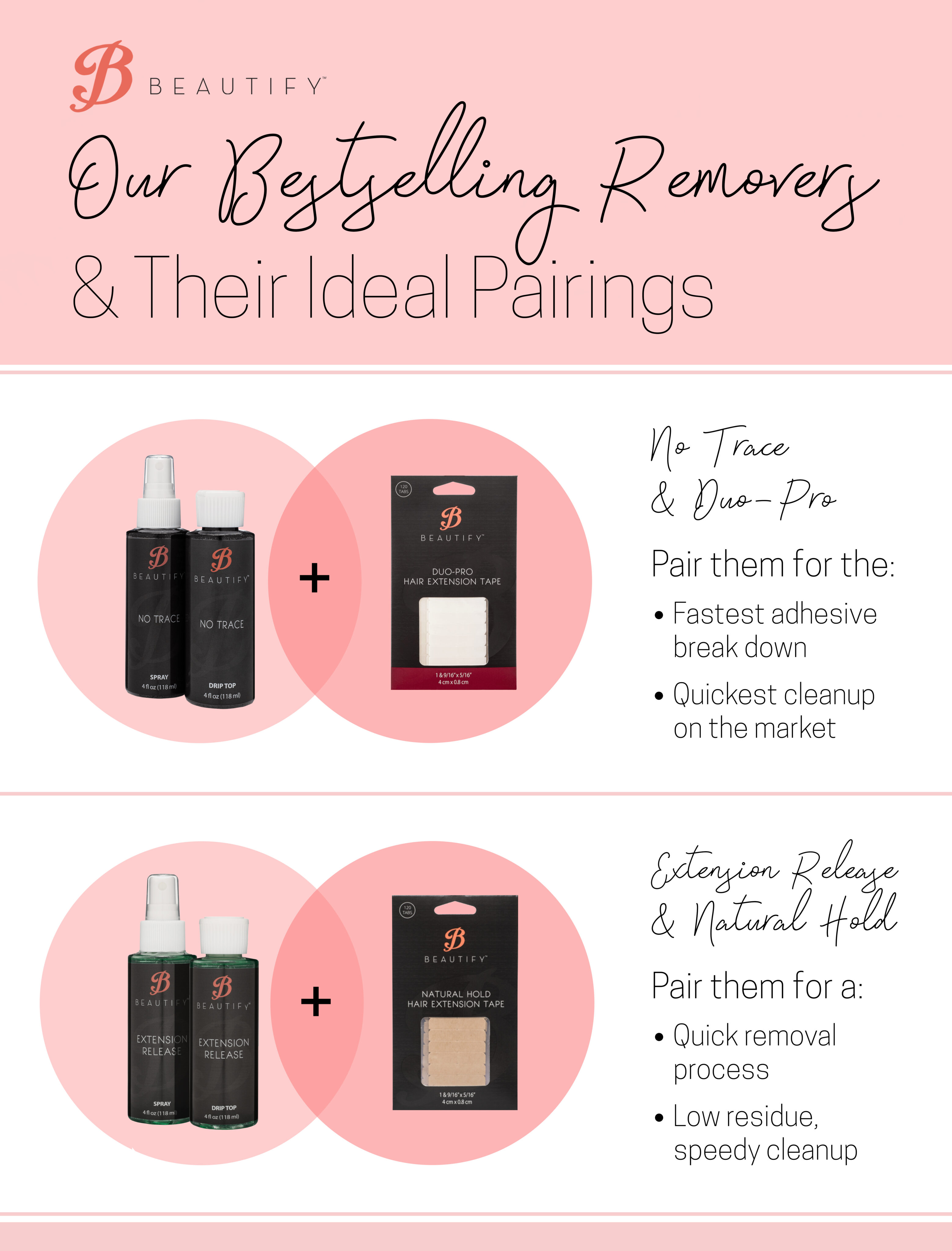 Our bestselling removers and extension tape pairings