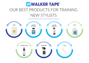 Our Hair System Products for training new stylists - infographic