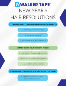 New Year's Hair Resolutions - Infographic