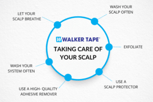 taking care of your scalp - infographic