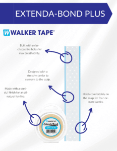 Product Spotlight: Extenda-Bond Plus - Infographic